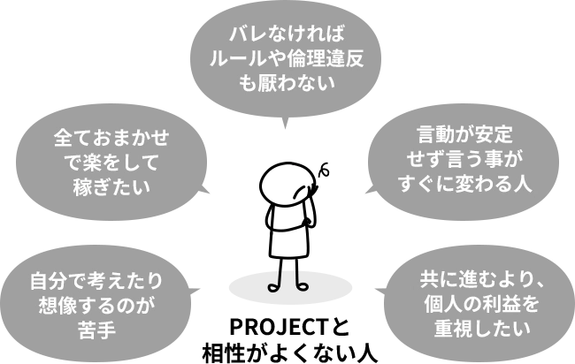 ■PROJECTと相性がよくない人・バレなければルールや倫理違反も厭わない・すべておまかせで楽をして稼ぎたい・言動が安定せず言う事がすぐに変わる人・自分で考えたり、想像するのが苦手・共に進むより、個人の利益を重視したい