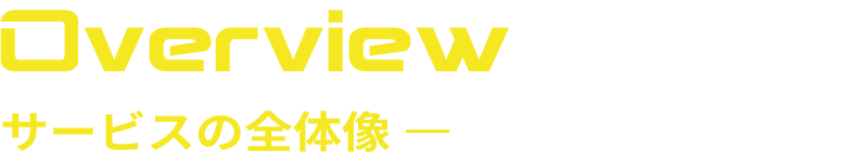 サービスの全体像